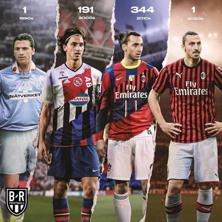 状态持续火热！本轮英超送助攻，福登最近3场比赛已造5球（火力正旺！福登本轮英超再送助攻，近三战已参与5球）